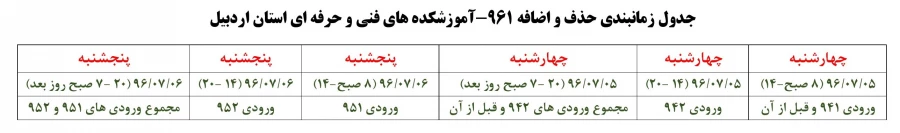 جدول زمانبندی حذف و اضافه 961