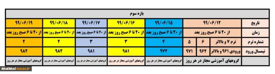 بازه انتخاب واحد 991 3