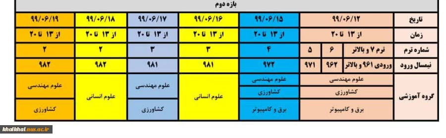 بازه انتخاب واحد 991 4