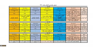 اطلاعیه شماره 2 انتخاب واحد 991