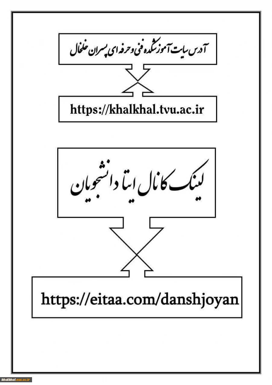 ارتباطات با دانشگاه 2