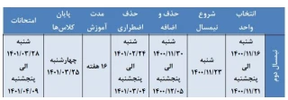 تقویم آموزشی و شیوه برگزاری نیمسال دوم سالتحصیلی 1401-1400