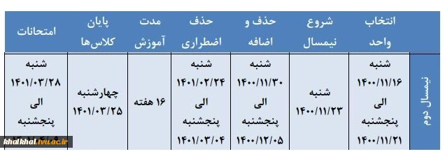 تقویم آموزشی و شیوه برگزاری نیمسال دوم سالتحصیلی 1401-1400
 2