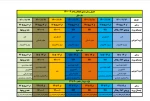 زمانبندی انتخاب واحد 2 2