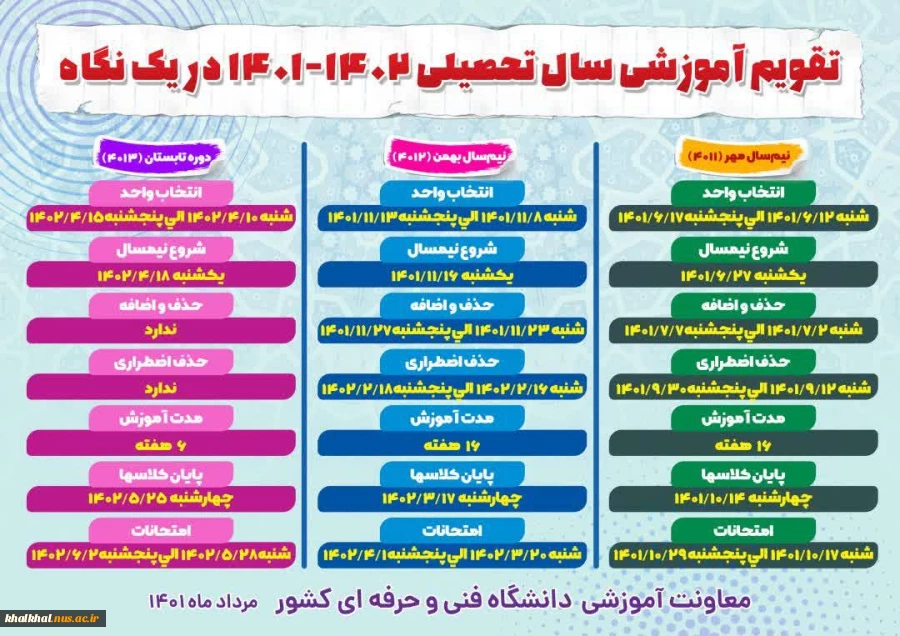 تقویم آموزشی سال تحصیلی 1402-1401 در یک نگاه  2