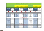 فوری-جدول زمانبندی انتخاب واحد و حذف و اضافه نیمسال دوم سال تحصیلی 1402-1401 3