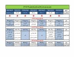 اطلاعیه فوری-جدول زمان بندی انتخاب واحد و حذف و اضافه نیمسال اول سال تحصیلی 1403-1402 (021)، به تفکیک گروه های آموزشی مختلف ملزومات انتخاب واحد/طبق جدول زمانبندی انتخاب واحد اقدام گردد. 3