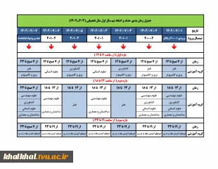 اطلاعیه فوری-جدول زمان بندی انتخاب واحد و حذف و اضافه نیمسال اول سال تحصیلی 1403-1402 (021)، به تفکیک گروه های آموزشی مختلف ملزومات انتخاب واحد/طبق جدول زمانبندی انتخاب واحد اقدام گردد. 3