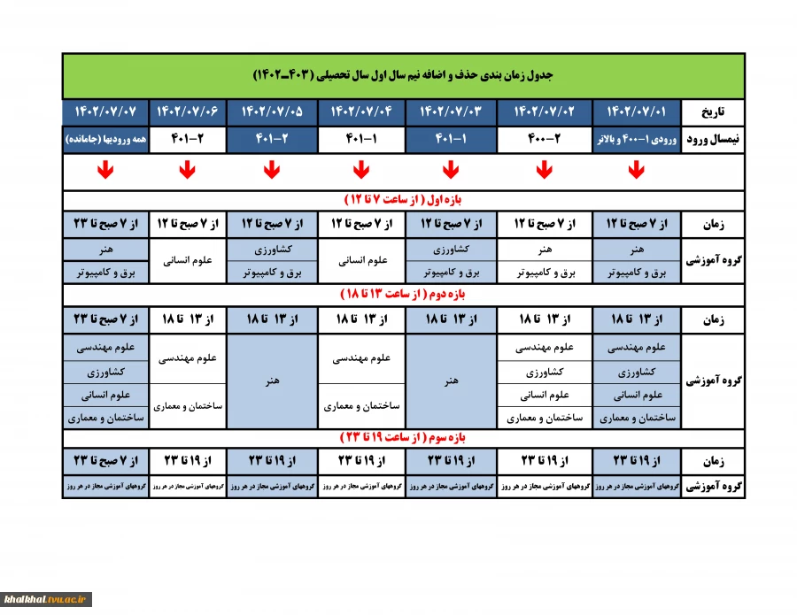 اطلاعیه فوری-جدول زمان بندی انتخاب واحد و حذف و اضافه نیمسال اول سال تحصیلی 1403-1402 (021)، به تفکیک گروه های آموزشی مختلف ملزومات انتخاب واحد/طبق جدول زمانبندی انتخاب واحد اقدام گردد. 3