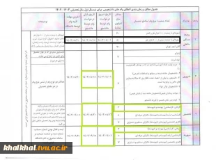 اطلاعیه مهم درخواست وام دانشجویی 3