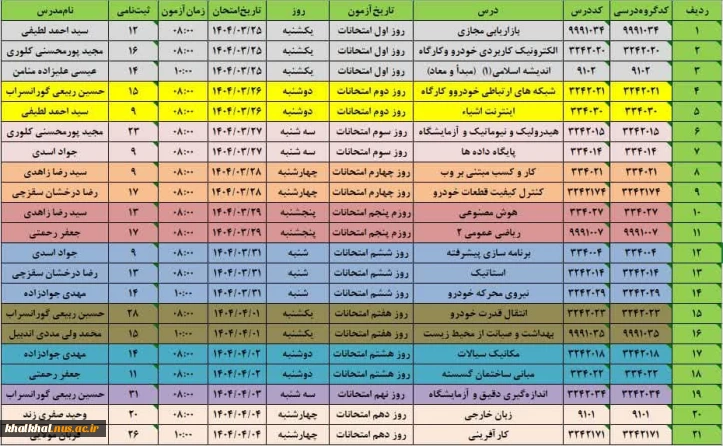 برنامه امتحانات پایان ترم 032