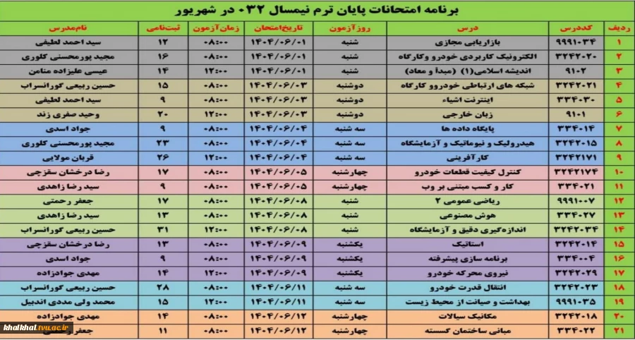 فوری-اطلاعیه آموزشی شماره ۵ امتحانات دانشگاه ملی مهارت واحد استانی اردبیل 3