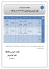 تقویم آموزشی سال تحصیلی ۴۰۵-۱۴۰۴ دانشگاه ملی مهارت